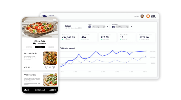 Online ordering system for restaurants