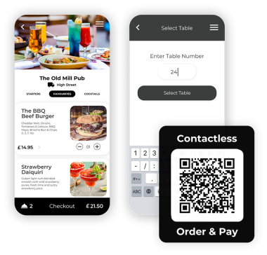 Everything you need to grow your restaurant business