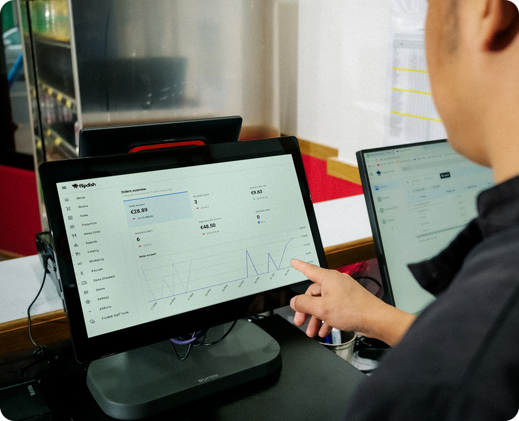 Real-time reporting
