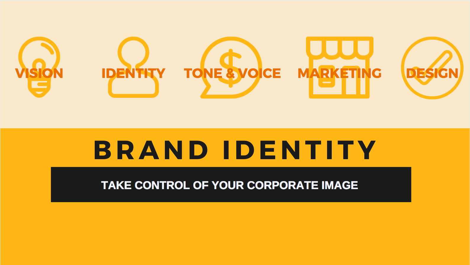 Online Branding Identification and Image: What Makes it so Important?