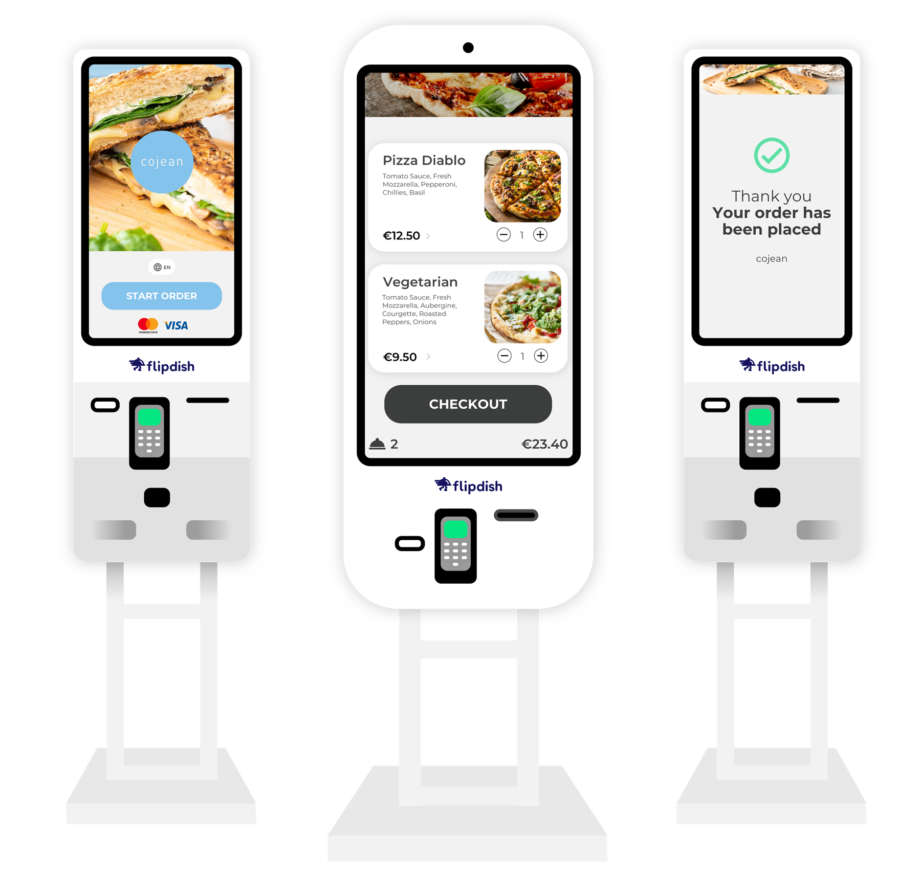 Some of the benefits of Kiosks include: