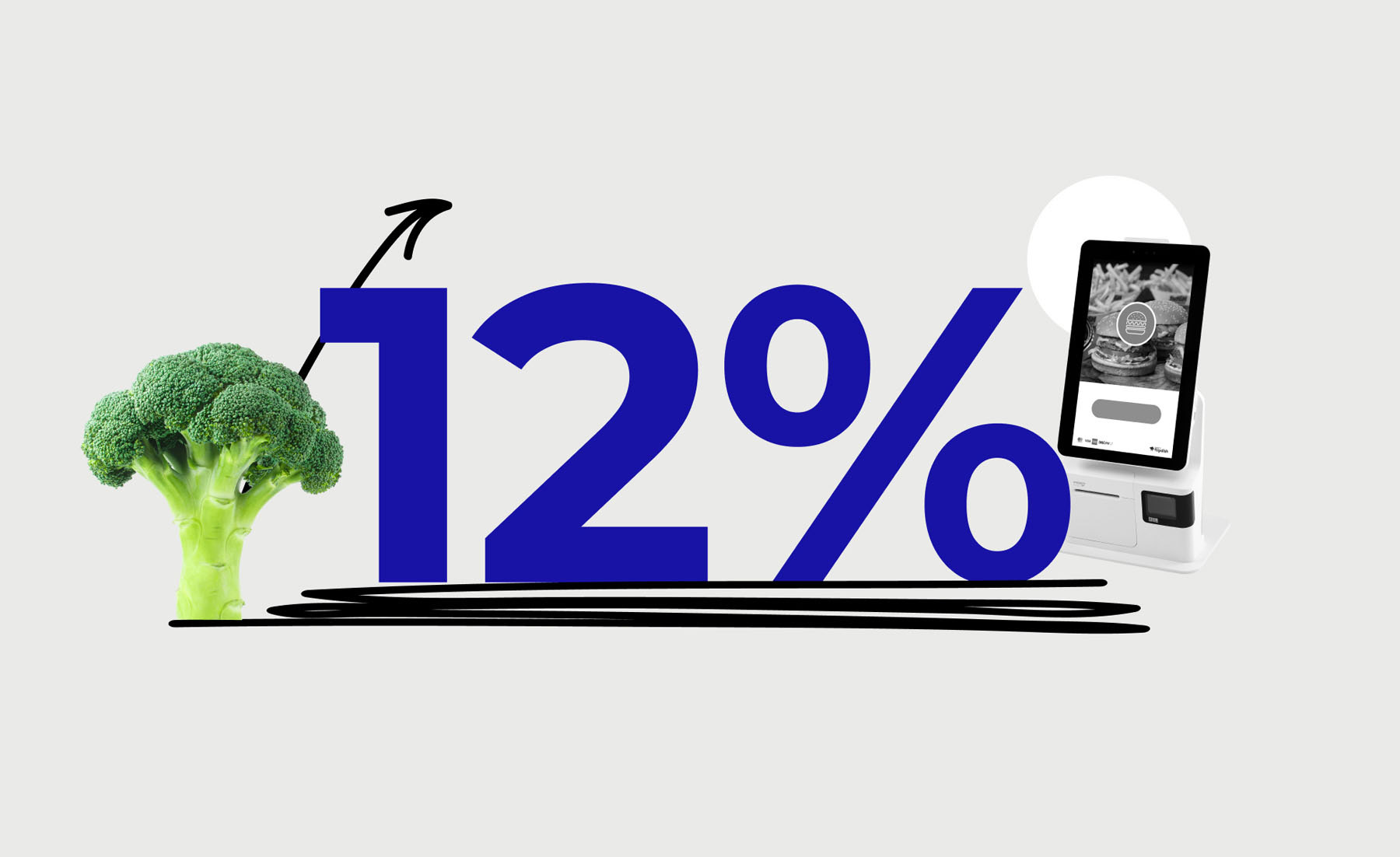 Restaurants have needed to increase prices 12% since January 2019