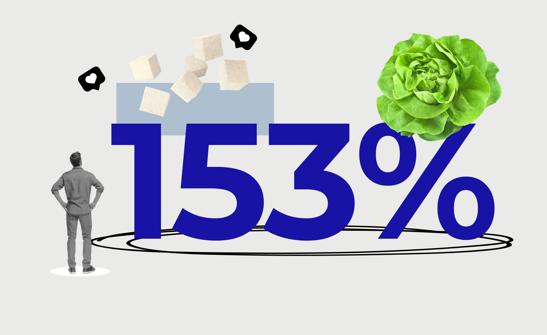 153%  in vegan food items,  ordered via Flipdish-powered restaurants