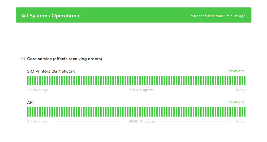 Introducing the Flipdish Status Page