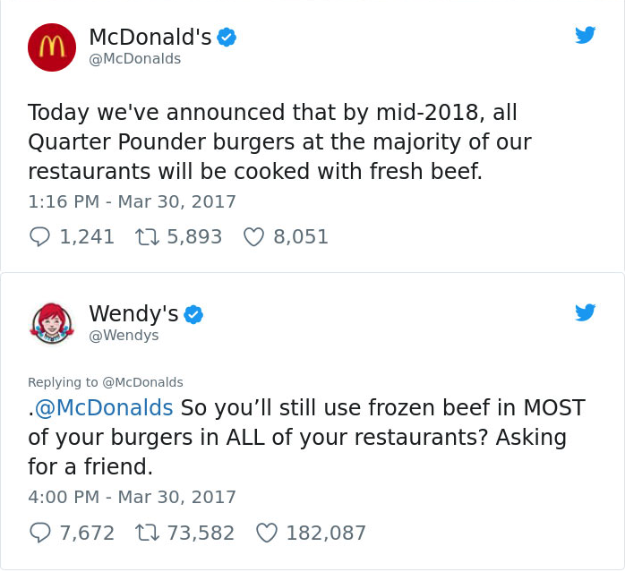 Wendys Burn