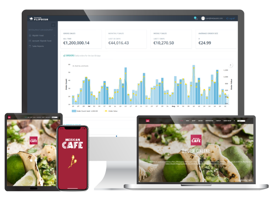 Online Ordering Platform by Flipdish