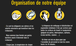 mesures de securite déconfinement COVID-19